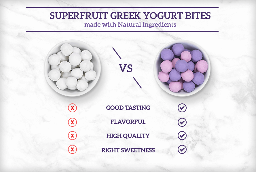 superfruit-greekyogurt-bites