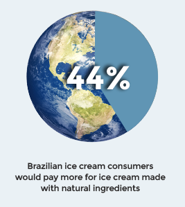 earth-pie-charts_13