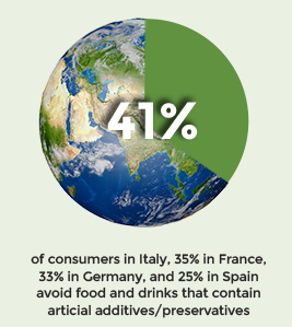 earth-pie-charts_23