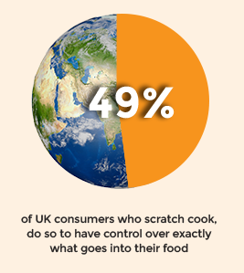 earth-pie-charts_25