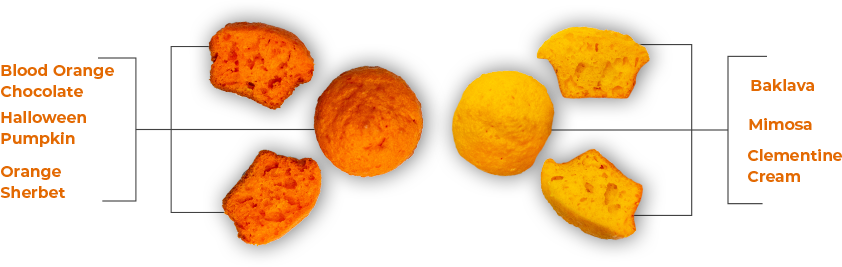 muffin-orange-section